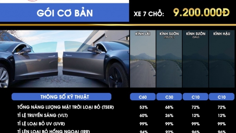 Dán phim cách nhiệt Photosync Hyundai Creta 2022 | Ngăn chặn 100% tia UV, bảo hành trọn đời